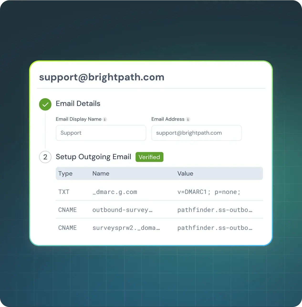 Advanced email controls