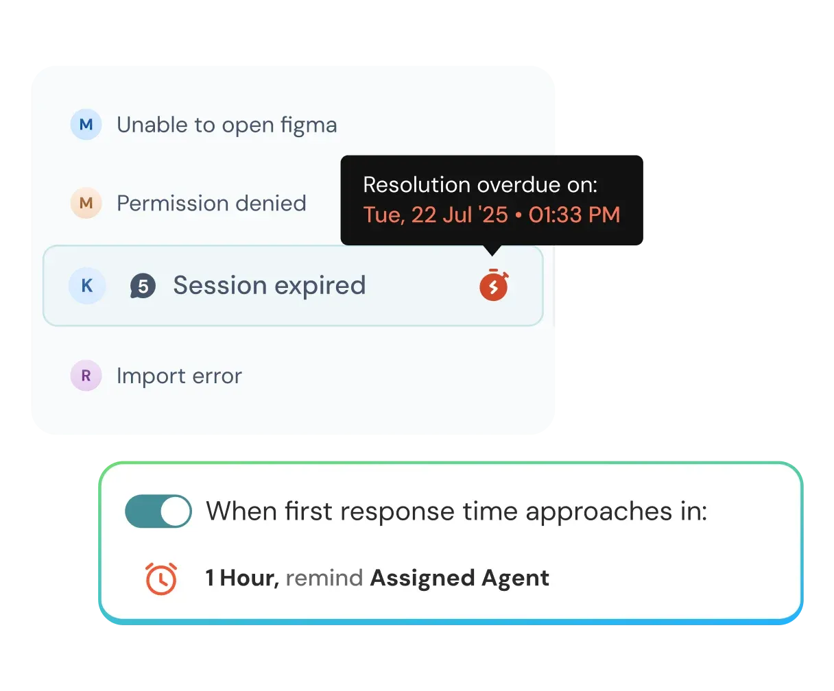feature-page-sla-highlight-real-time-breach-alerts