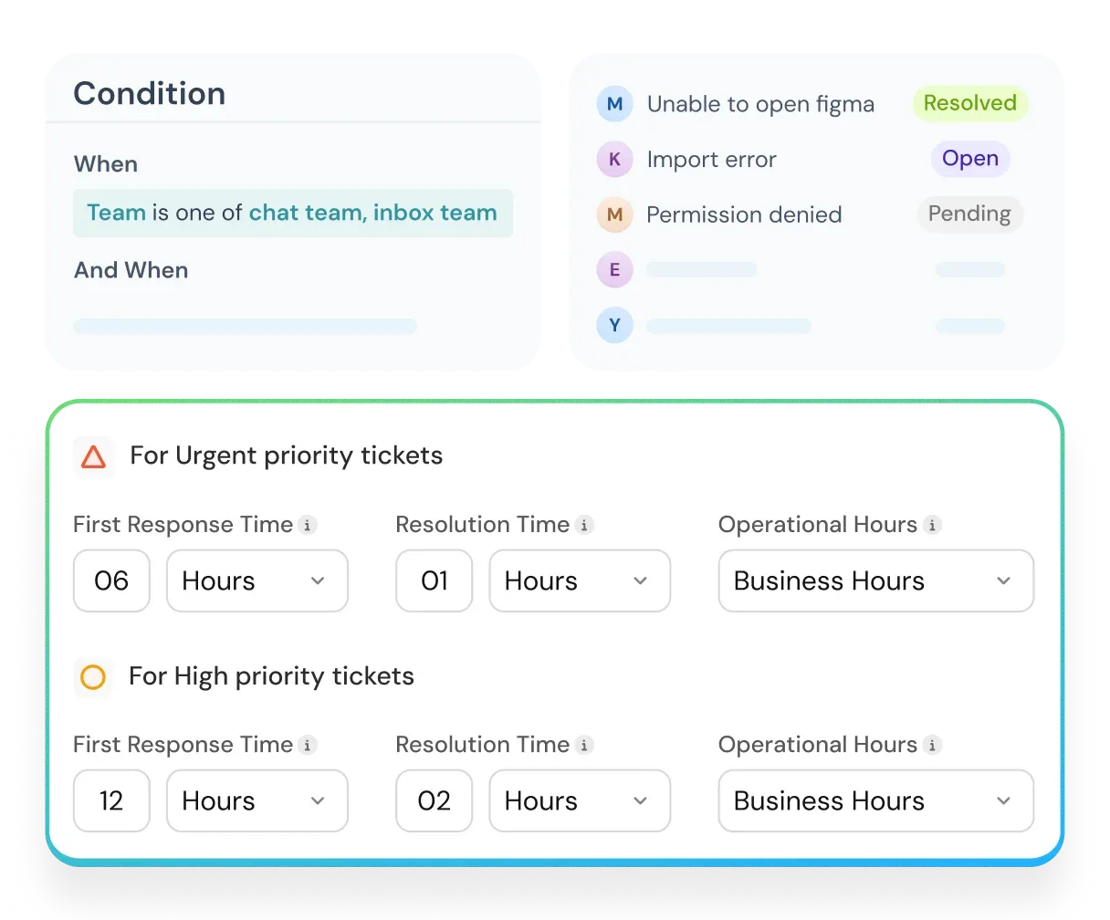 feature-page-sla-highlight-tailored-sla-rules