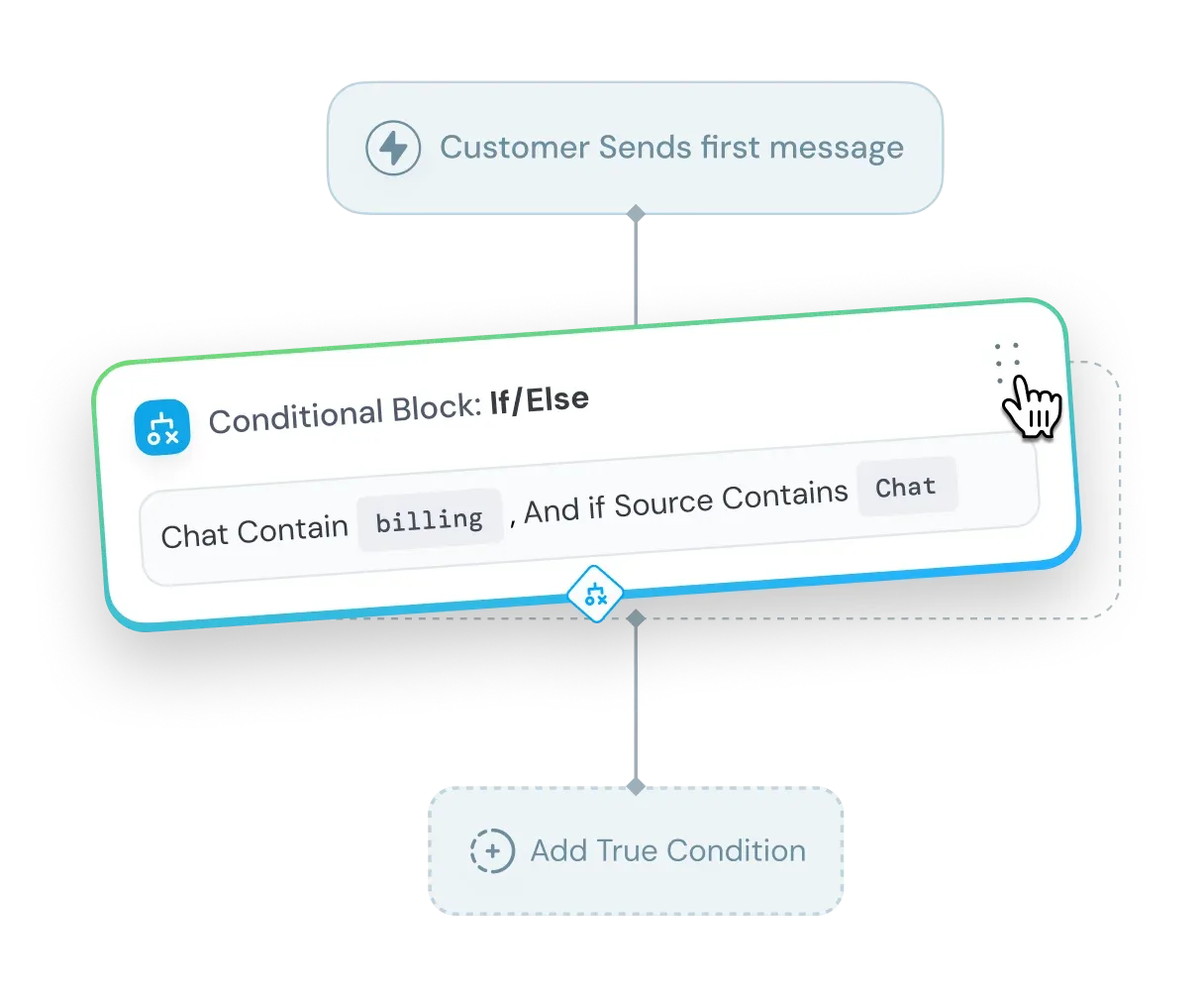 feature-page-workflows-highlight-no-code-builder