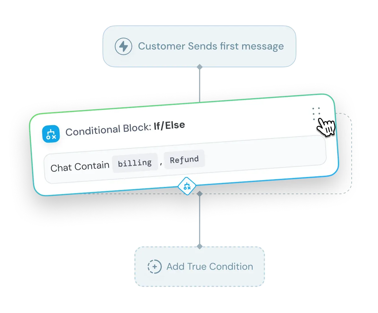 Feature-page-workflows-no-code-builder