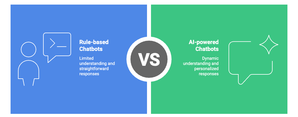 AI Agent vs Chatbot: Key differences and insights explained