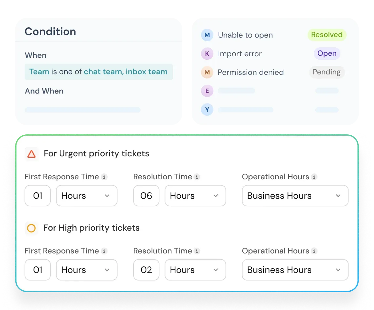 feature-page-sla-rules