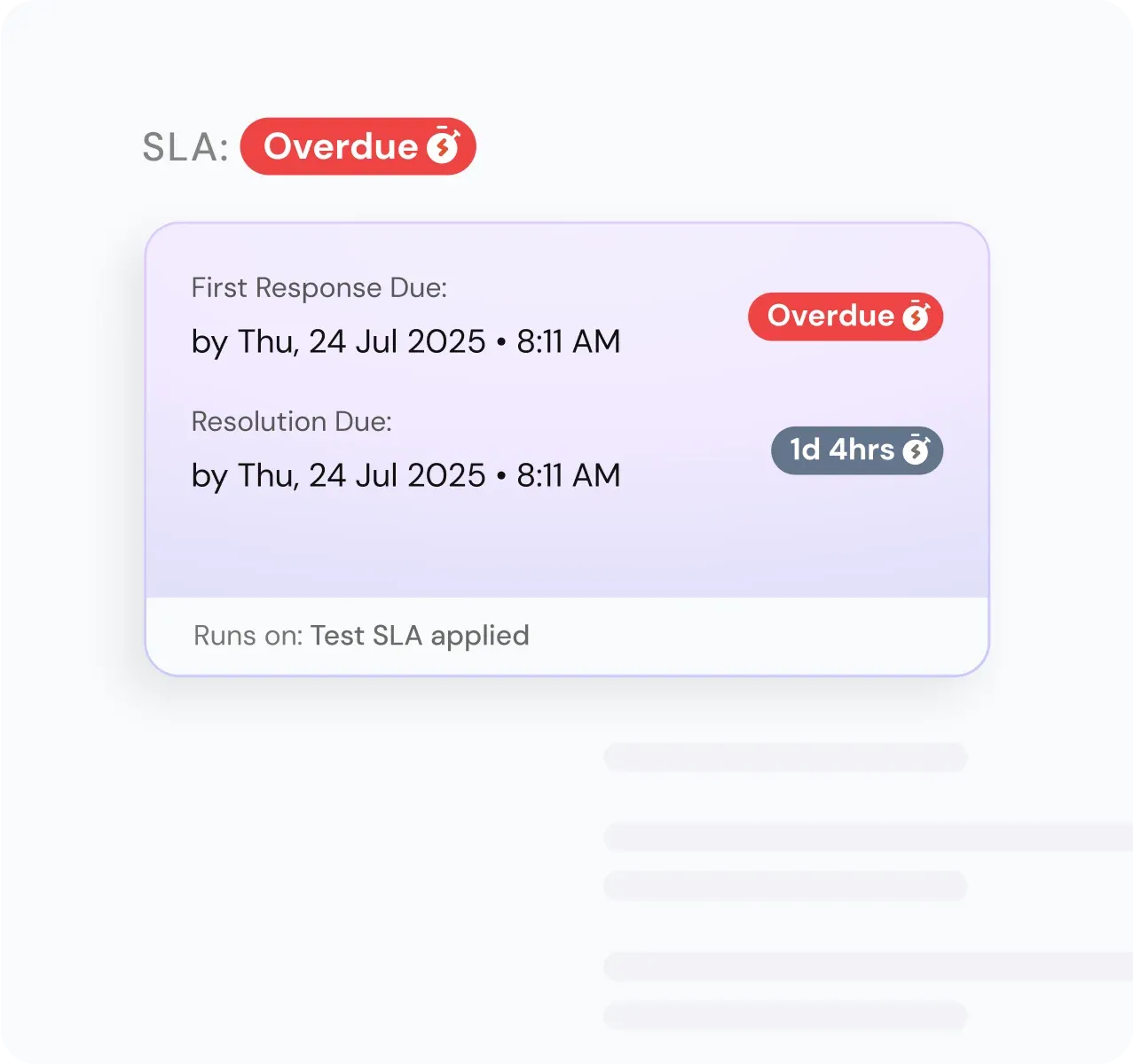 product-page-ticketing-highlight-sla-compliance-automation