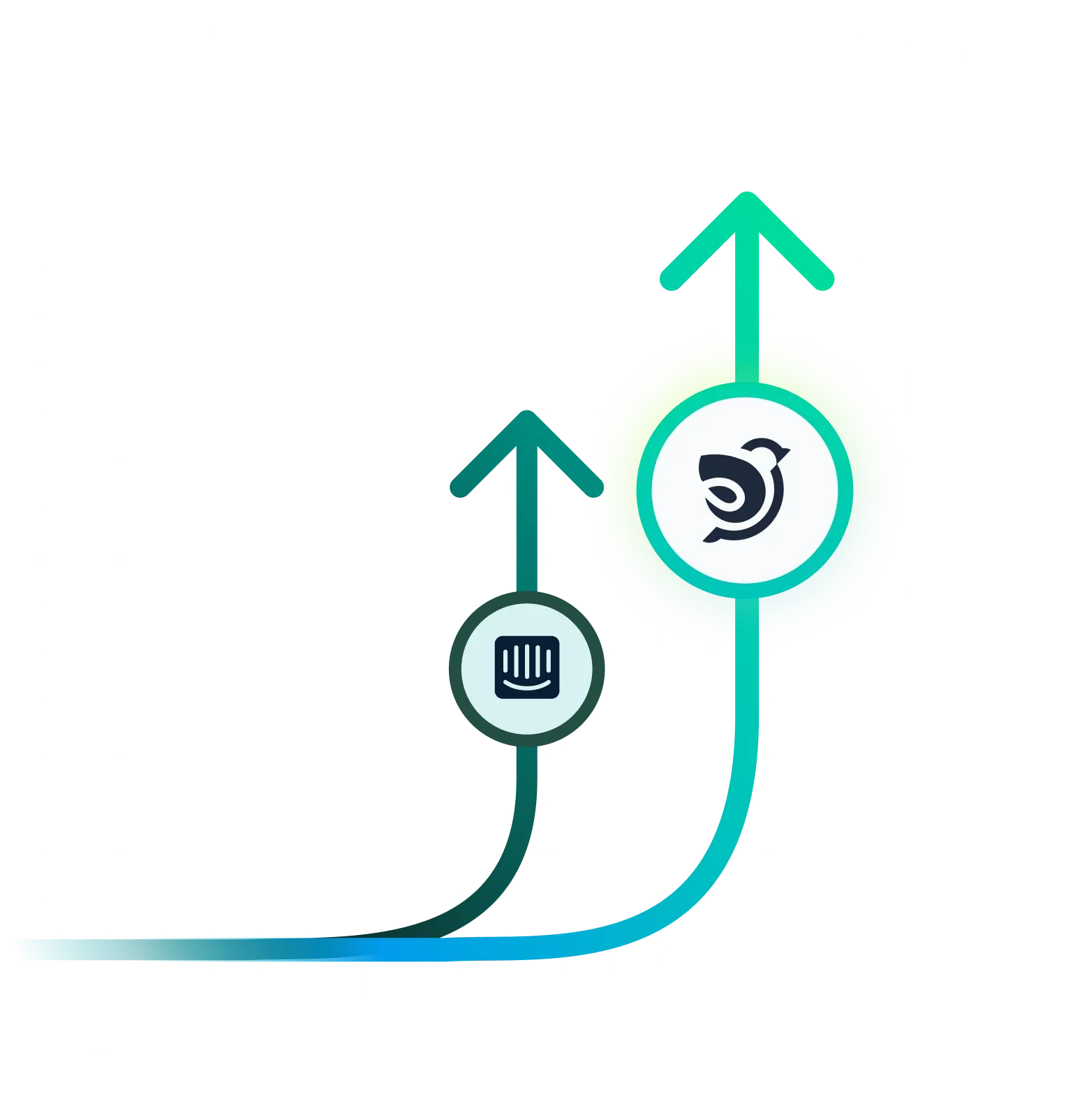 SPARROWDESK VS INTERCOM