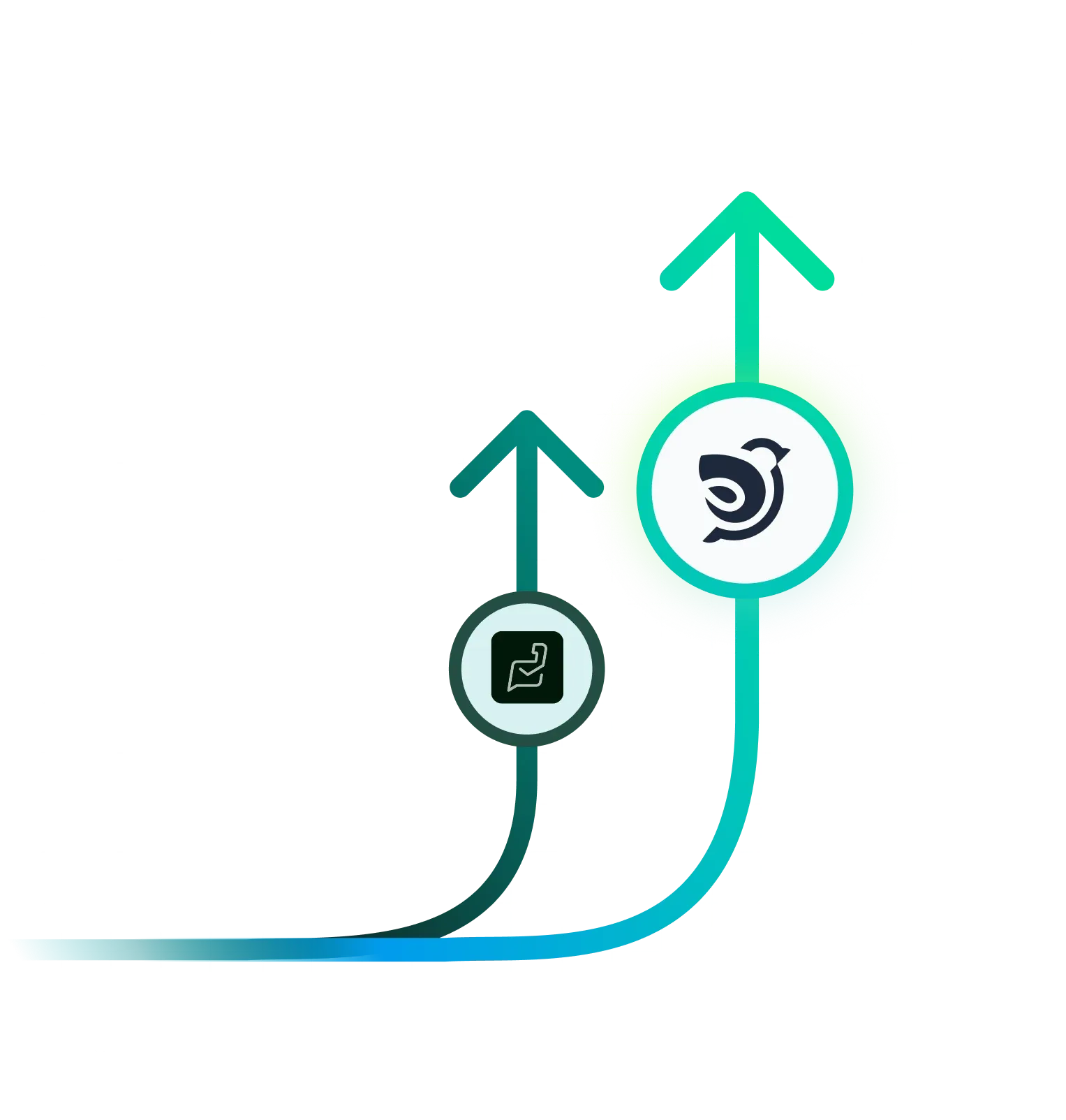 SPARROWDESK VS ZOHO DESK