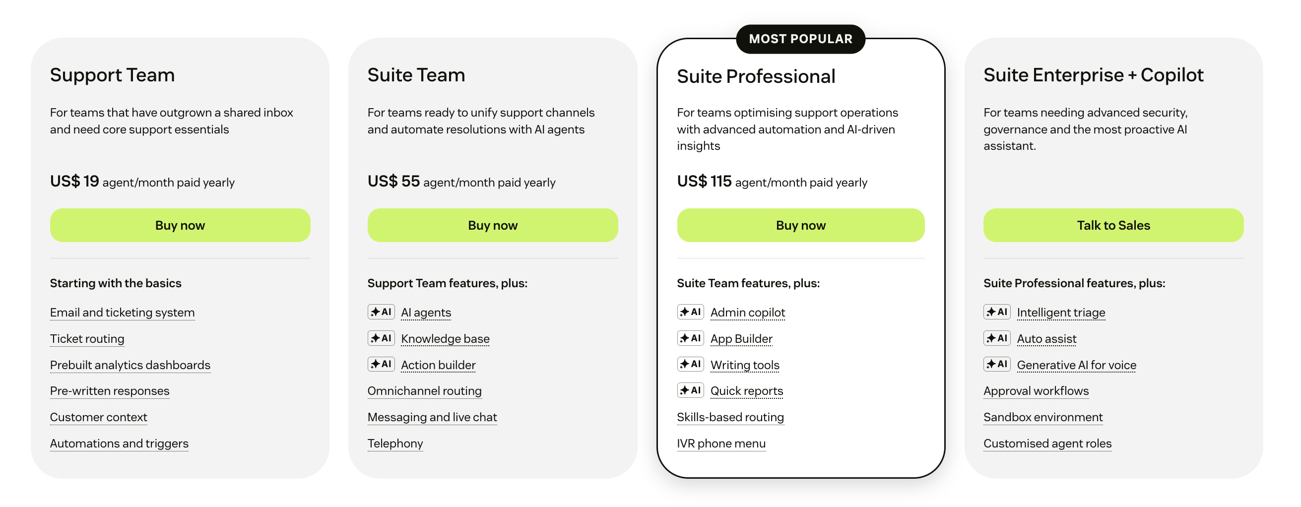 Zendesk-pricing